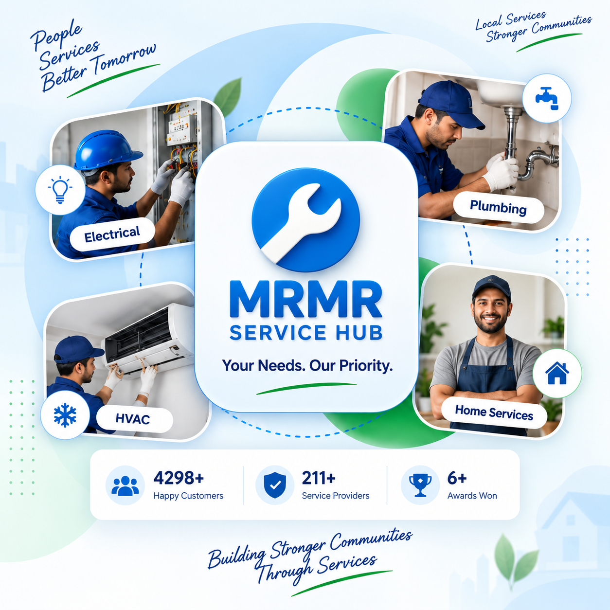 MRMR Service Hub